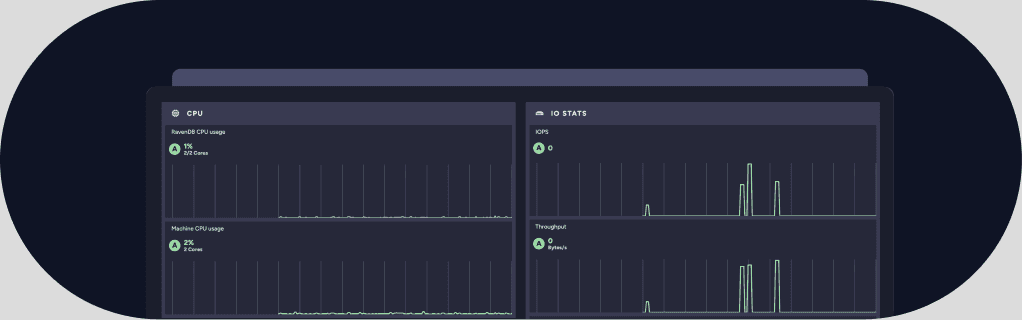 A RavenDB monitoring dashboard